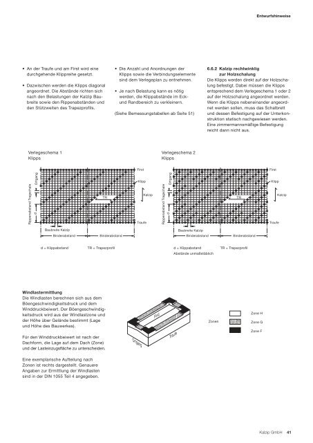 KalzipÂ® Systeme