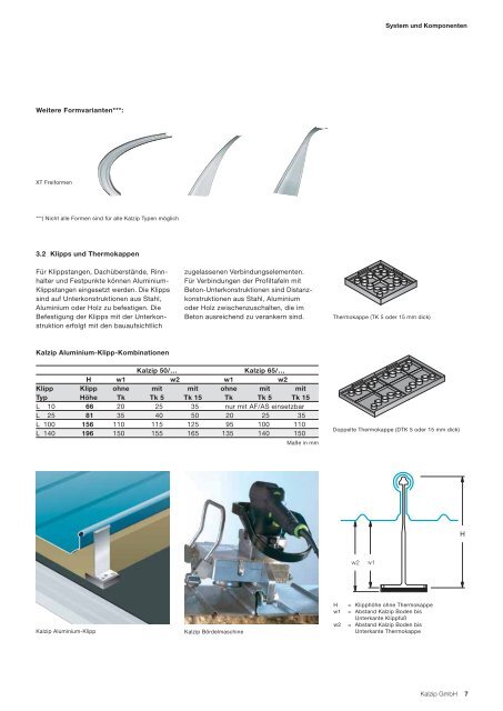 KalzipÂ® Systeme