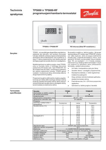 TP5000 ir TP5000-R. programuojami kambario ... - Danfoss