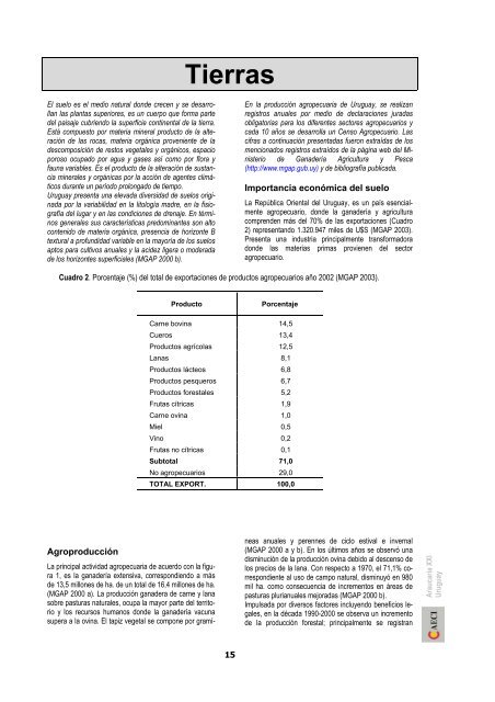 plan de acciÃ³n de medio ambiente y desarrollo ... - Uruguay Educa