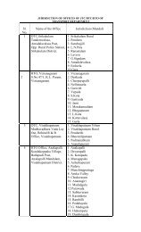 Jurisdiction of JTC/DTC/RTO offices