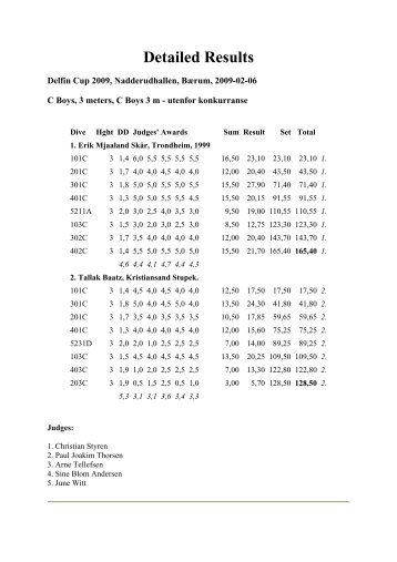 Delfin Cup 6 februar 2009 - AGF Udspring