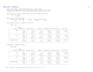 Butler County Voter Statistical Summary from KS SOS Data, Dec 29 ...