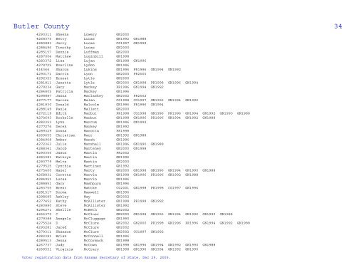 Butler County Voter Statistical Summary from KS SOS Data, Dec 29 ...