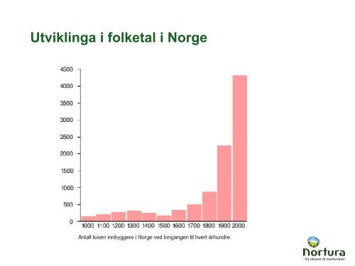 del 2. - Norsk Sau og Geit