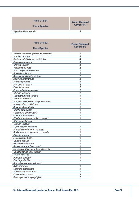 Wambo Coal AEMR 2011-2012 - Peabody Energy