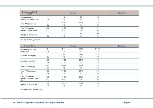 Wambo Coal AEMR 2011-2012 - Peabody Energy