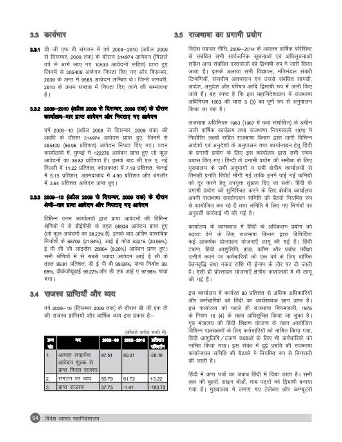 Annual Report 2009-10 (Hindi) - Directorate General of Foreign Trade