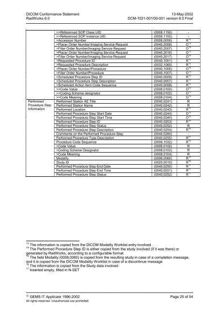 DICOM Conformance Statement