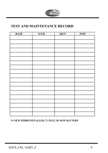 Users Manual Tron SART.pdf - Jotron