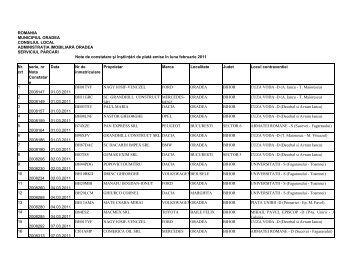 ROMANIA MUNICIPIUL ORADEA CONSILIUL LOCAL ...