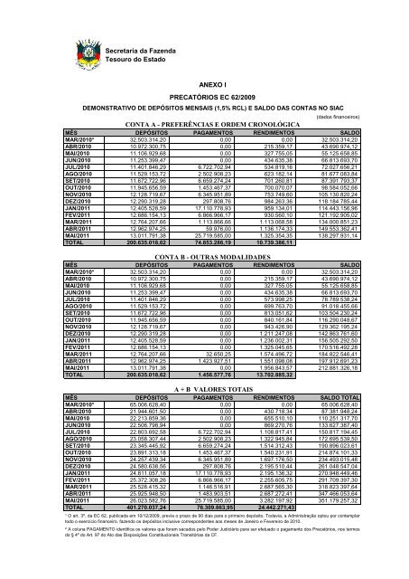 RELATÃRIO FINAL - sem anexos - AssemblÃ©ia Legislativa