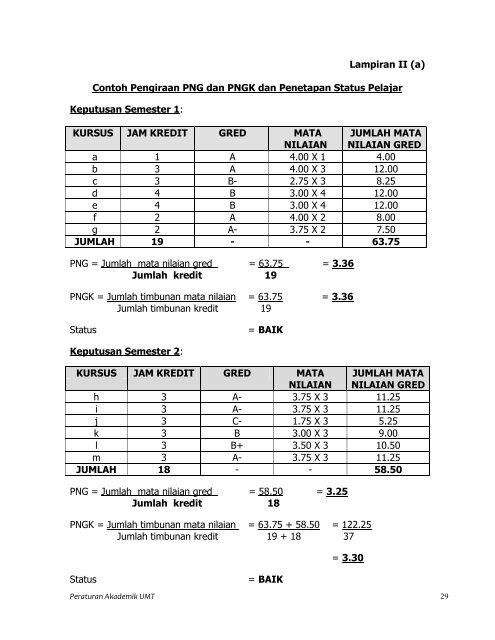 prosedur pendaftaran/prapendaftaran - MyNemo - Universiti ...