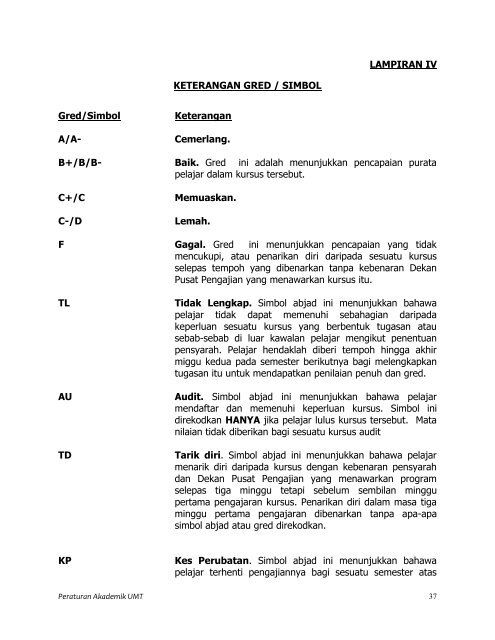 prosedur pendaftaran/prapendaftaran - MyNemo - Universiti ...