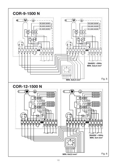 Manual de usuario - Soler & Palau