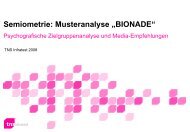 Semiometrie: Musteranalyse „BIONADE“