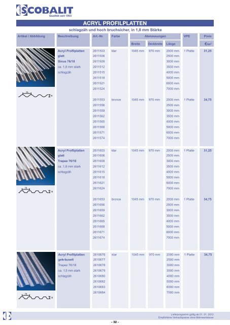 Download: Scobalit-Lieferprogramm