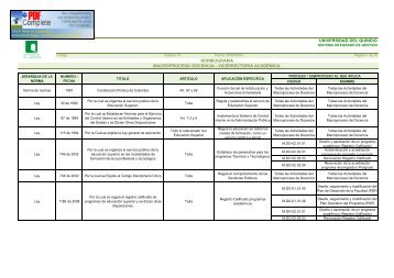 FORMATO NORMOGRAMA - Universidad del Quindio