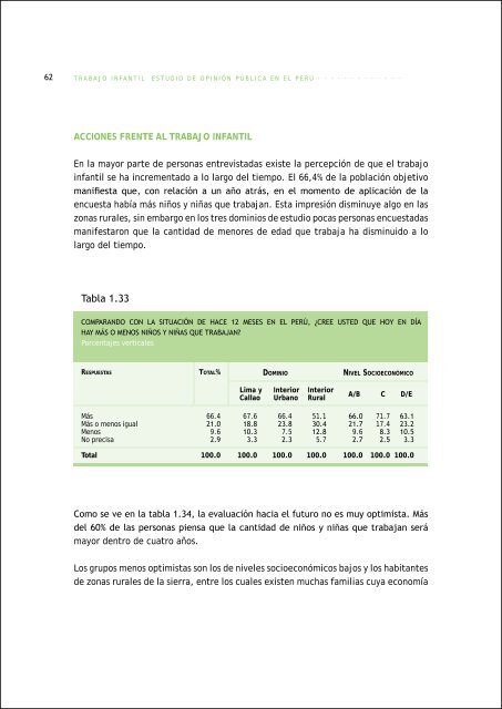 Trabajo Infantil. Estudio de opiniÃ³n pÃºblica en el PerÃº, 2007