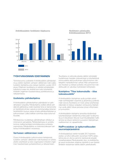 vuosiraportti13