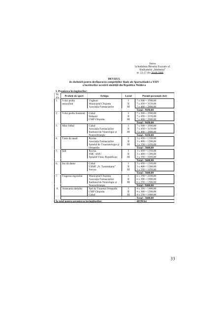 Buletin informativ 4 (2009) - Sindicatul "Sănătatea"