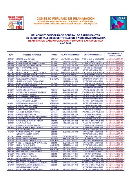 consolidado de participantes rcpb aÃ±o 2009 - CPR