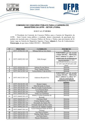 Edital 05/2011 - Deferimento/Indeferimento das ... - UFPR Litoral