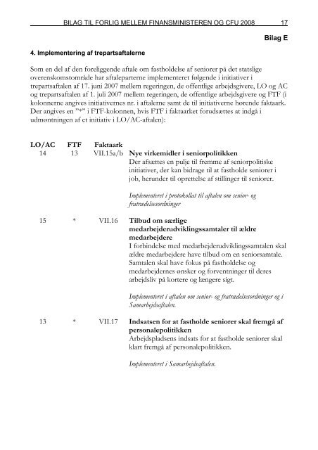 resultatet af forhandlingerne mellem ... - Arkitektforbundet