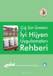 Çiğ Süt Üretimi İçin - Samsun Tarım İl Müdürlüğü