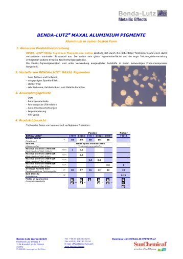 benda-lutz maxal aluminium pigmente - Benda-Lutz Werke GmbH