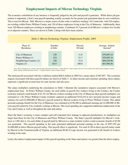 The Impact of Micron Technology Virginia on the Economies of the ...