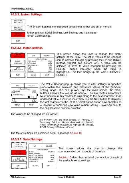 Motorvision Drawout (MVD) Technical Manual - PBSI Group Ltd