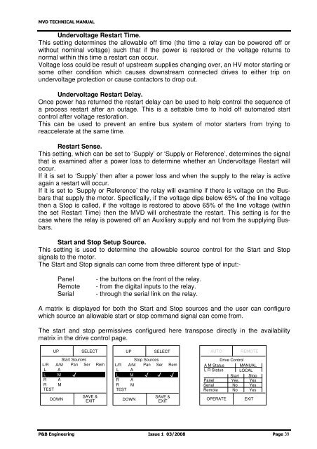 Motorvision Drawout (MVD) Technical Manual - PBSI Group Ltd