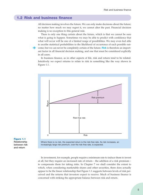 Business finance : theory and practice