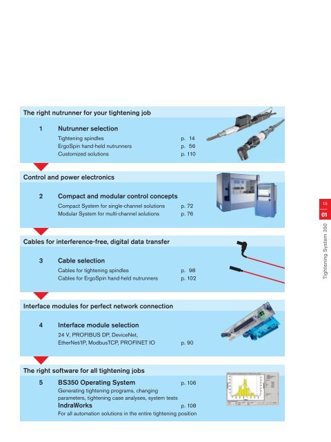 Bosch Rexroth Tightening System 350 - Rhino Assembly Corporation