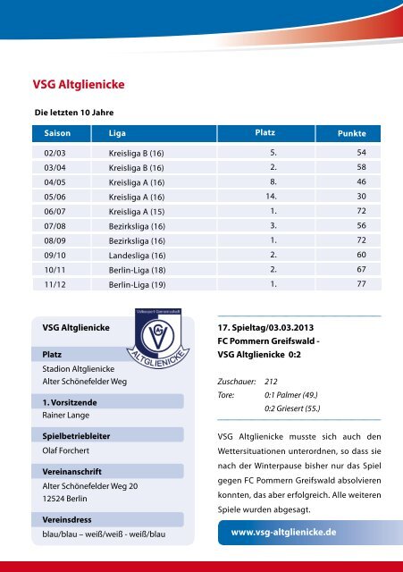 Die Ausgabe im PDF-Format. - SV Waren 09