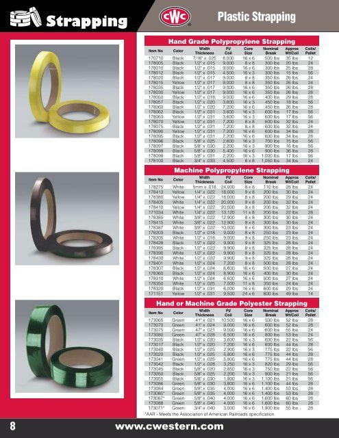 Packaging Catalog - Trident Supply LLC