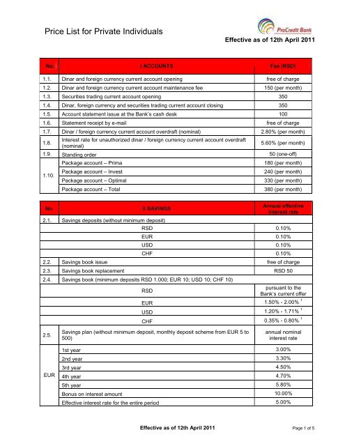 ProPay - Terms & Conditions - Click & Pledge