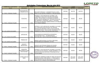 Actividades Protocolares Mes de Julio 2012 - Gobierno Regional de ...