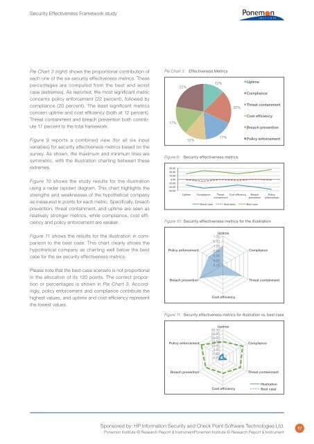 Security Effectiveness Framework Study