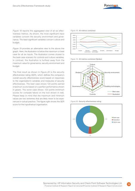 Security Effectiveness Framework Study