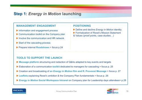 Rexel Communication Plan 2012 - Energy in Motion Toolkit