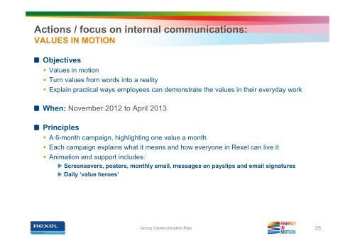 Rexel Communication Plan 2012 - Energy in Motion Toolkit