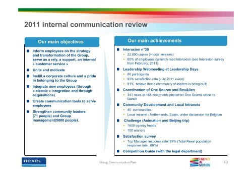 Rexel Communication Plan 2012 - Energy in Motion Toolkit