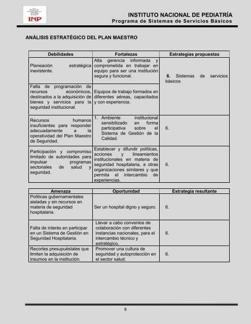 Programa de Sistemas de Servicios BÃ¡sicos - Instituto Nacional de ...