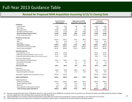 View this Presentation - Penn Virginia Corporation