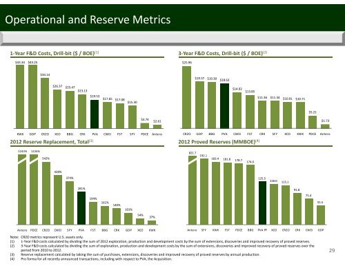 View this Presentation - Penn Virginia Corporation