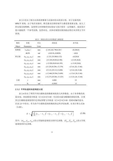 ç»¼åè®ºæè®­ç» - æ¸åå¤§å­¦OAPSæ°æ®åº