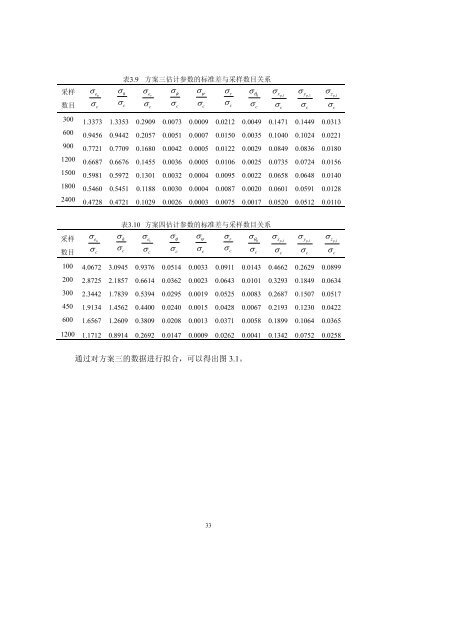 ç»¼åè®ºæè®­ç» - æ¸åå¤§å­¦OAPSæ°æ®åº