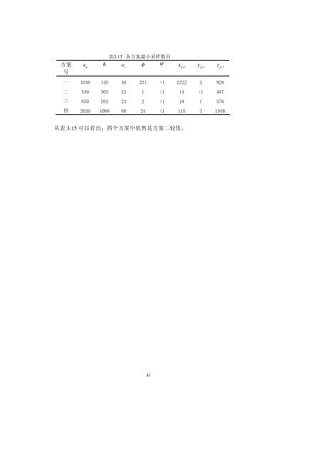 ç»¼åè®ºæè®­ç» - æ¸åå¤§å­¦OAPSæ°æ®åº